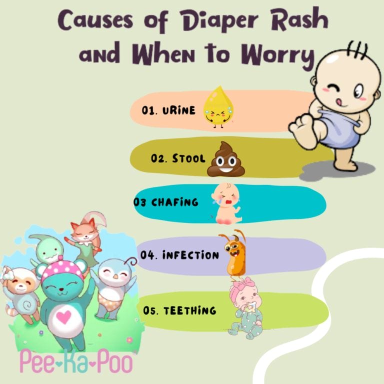 Causes of Diaper Rash and When to Worry